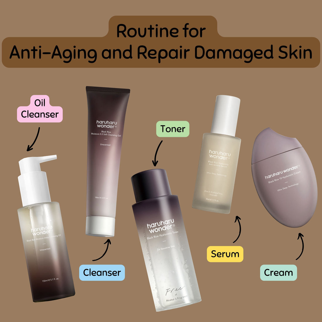 Haruharu WONDER Routine for Anti-Aging and Repair Damaged Skin, at Orion Beauty. Haruharu Wonder Official Sole Authorized Retailer in Sri Lanka!