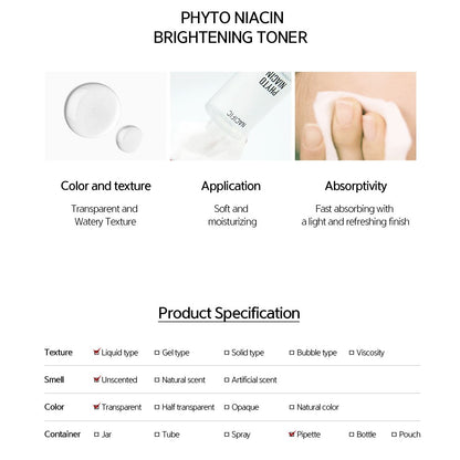 NACIFIC Phyto Niacin Brightening Set, at Orion Beauty. Nacific Official Sole Authorized Retailer in Sri Lanka!